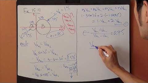 Engineering Dynamics Ch.15 Part6: Particle Kinetics - Impact