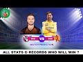 Csk Vs Srh head to head all records and stats || IPL Match Prediction || Full Analysis