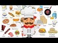 Learn 100  Common Foods in English in 15 Minutes | Food Vocabulary