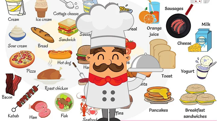 Learn 100+ Common Foods in English in 15 Minutes | Food Vocabulary - DayDayNews