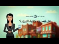 Aman Bank First Time Login Forgot Password 