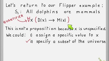 Discrete Structures [Lecture 6 / Segment 1] - Predicate logic - Part 5/20