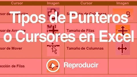 Aprende Excel - Tipos de Punteros o Cursores en Excel