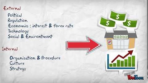 source of uncertainty