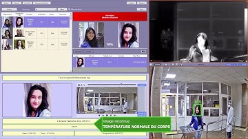 Intégration Intellect PSIM avec caméras thermiques et contrôle d