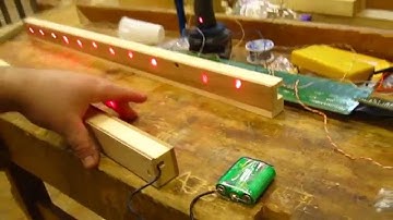 Laser Midi Keyboard / Laser Midi Controller - Test 01