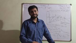 Class 12 physics chapter 9 optics ( lecture 9b) total internal reflection