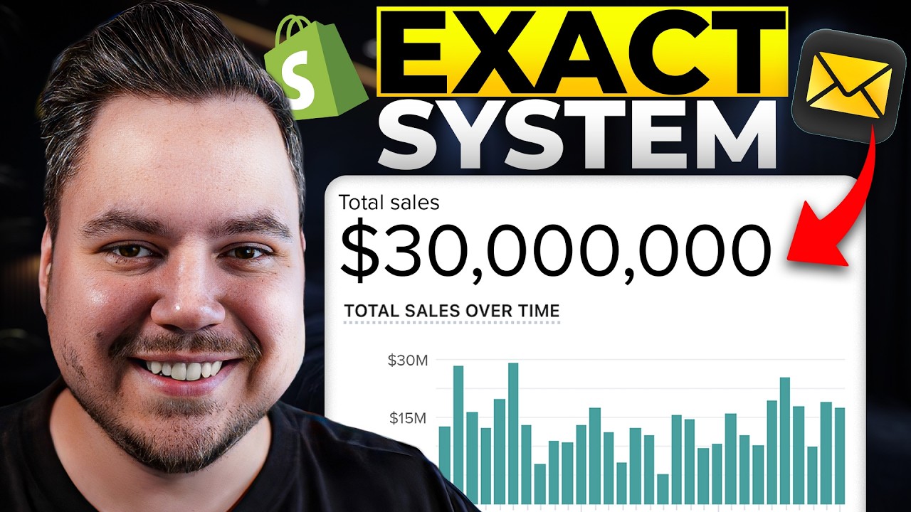 Video thumbnail: My Complete $300M Email & SMS System for eCommerce