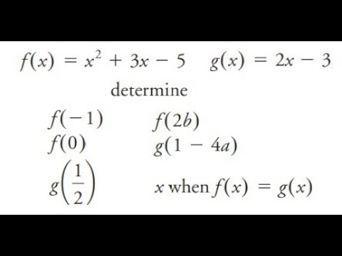 Grade 11 Functions - Function notation (Ch 1.2)