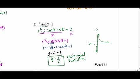 MAT230 Section 10.3 Converting Polar and Cartesian Equations