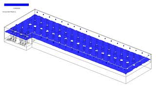 Storm water tank simulation
