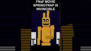 FNaF William Afton Is INVINCIBLE | FNaF 2 Movie MEME