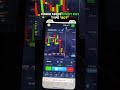 Pocket Option AI Trading Bot | Live Trading Signals 2025 #trading #ai #bot
