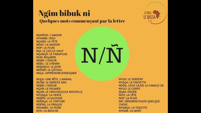 Quelques Mots Bassa Commencant Par La Lettre N Youtube Quelques Mots Bassa Commencant Par La Lettre N Youtube