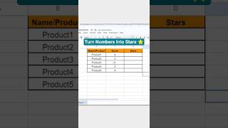 Create Dynamic Star Ratings in Excel ⭐ | Excel REPT Formula Tutorial #Shorts