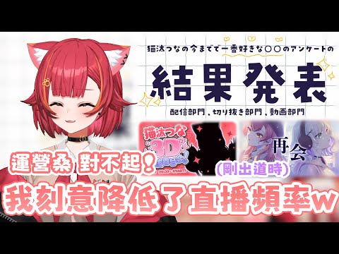 【問卷調查 & 三周年回顧】有些事情 現在才能說出口w 每逢周年 情緒高漲的つな總是會變得更加可愛(*´ω`*) 【#猫汰つな /Vspo中文翻譯/ぶいすぽ切り抜き】