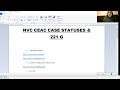 NVC CEAC CASE STATUS & 221 G  US IMMIGRATION US EMBASSY