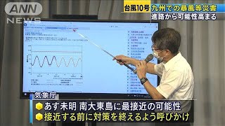 「重大な災害の可能性高くなった」台風10号で気象庁(2020年9月5日)