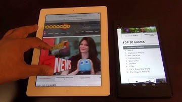 iPad 4 VS. New Nexus 7 (2) Web Browser Speed Test