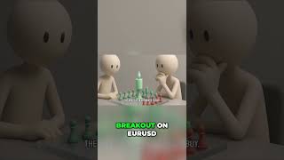 Chess Thinking for Traders: 10 Steps Ahead Strategy #shorts #Shorts #viral #trendingnow