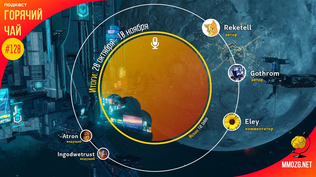 Горячий Чай 