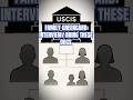 Green Card Interview(Part 3: Family-Based ) What to Expect &amp; How to Prepare #greencard #uscis