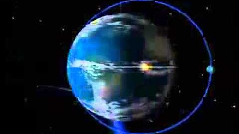 Sự vận động tự quay của trái đất   YouTube