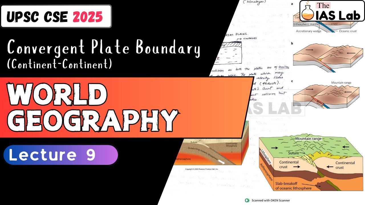 Lecture 9| Convergent Plate Boundary (Cont.-Cont.) |NCERT + GC Leong ...