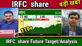 IRFC  share latest news,irfc share news,irfc share target,irfc share analysis,