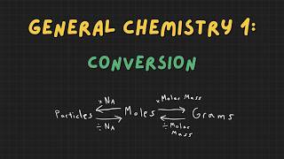 General Chemistry 1: Converting with Molar Mass and Avogadro's Number!