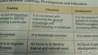 Difference between Training, education and development