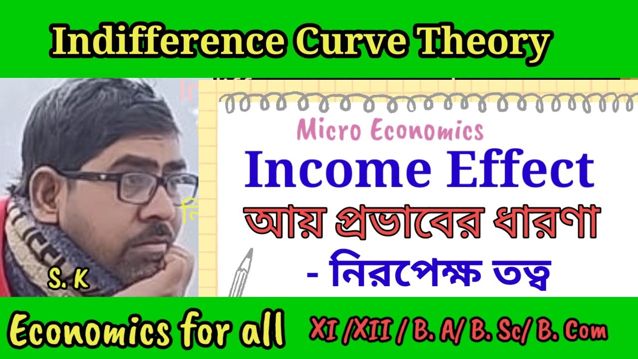 Income Effect // Indifference curve theory // Micro Economics - YouTube