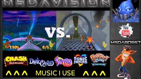 Weathering Alley - Wrath of Cortex Remix