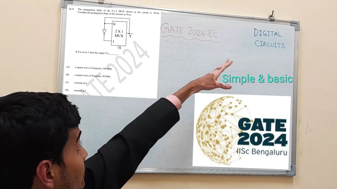 GATE Electronics and Communication(EC) 2024 Question No. 41 Digital ...