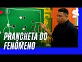 Ronaldo faz anlise ttica do cruzeiro  boleiragem  sportv