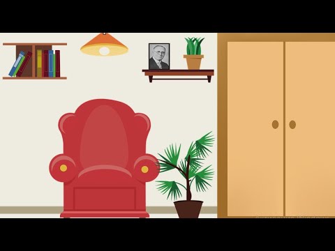 Пирамида потребностей - просто о сложном