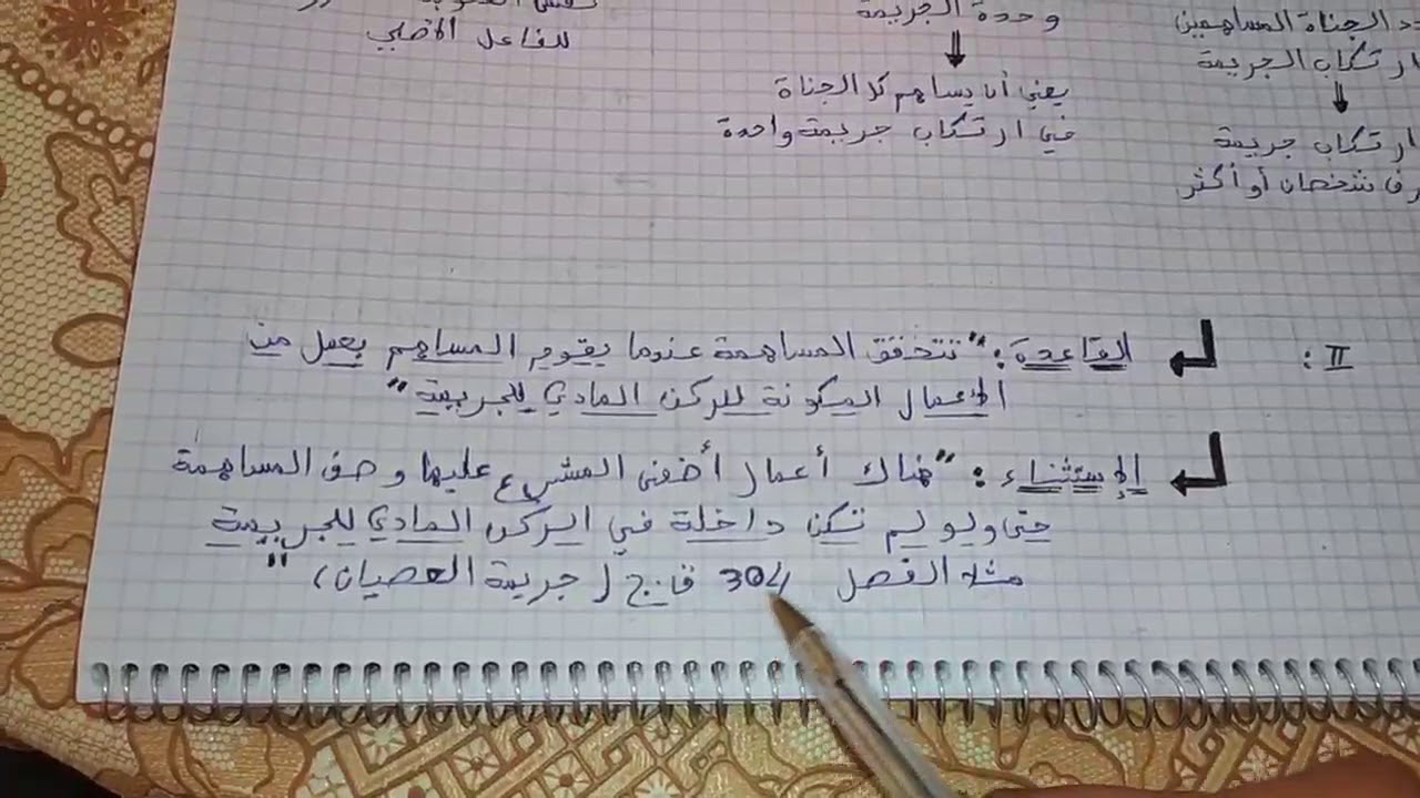 أجي تفهم القانون الجنائي العام بالدارجة : الموضوع 4:بعنوان 