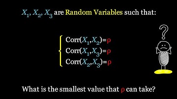 Minimal Pairwise Correlation | Quant Interview Questions