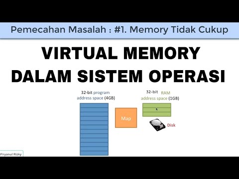 Video: Untuk Apa Memori Virtual?