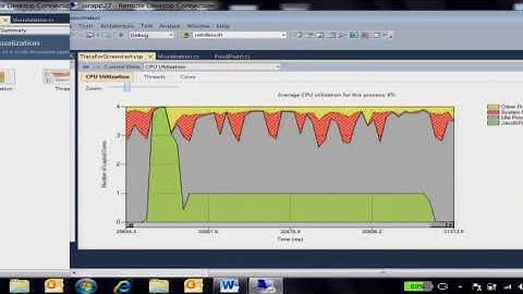Concurrency Visualizer High Speed Tour | Apr 21, 2010 at 8:46PM by Larry Larsen