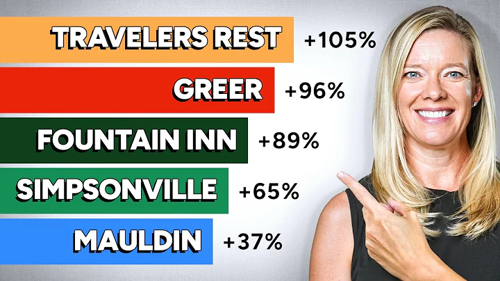 These Greenville SC Suburbs are BOOMING in 2025