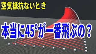 【物理エンジン】球を45度で投げたら本当に飛距離が最大になるのか試した結果【空気抵抗なし】