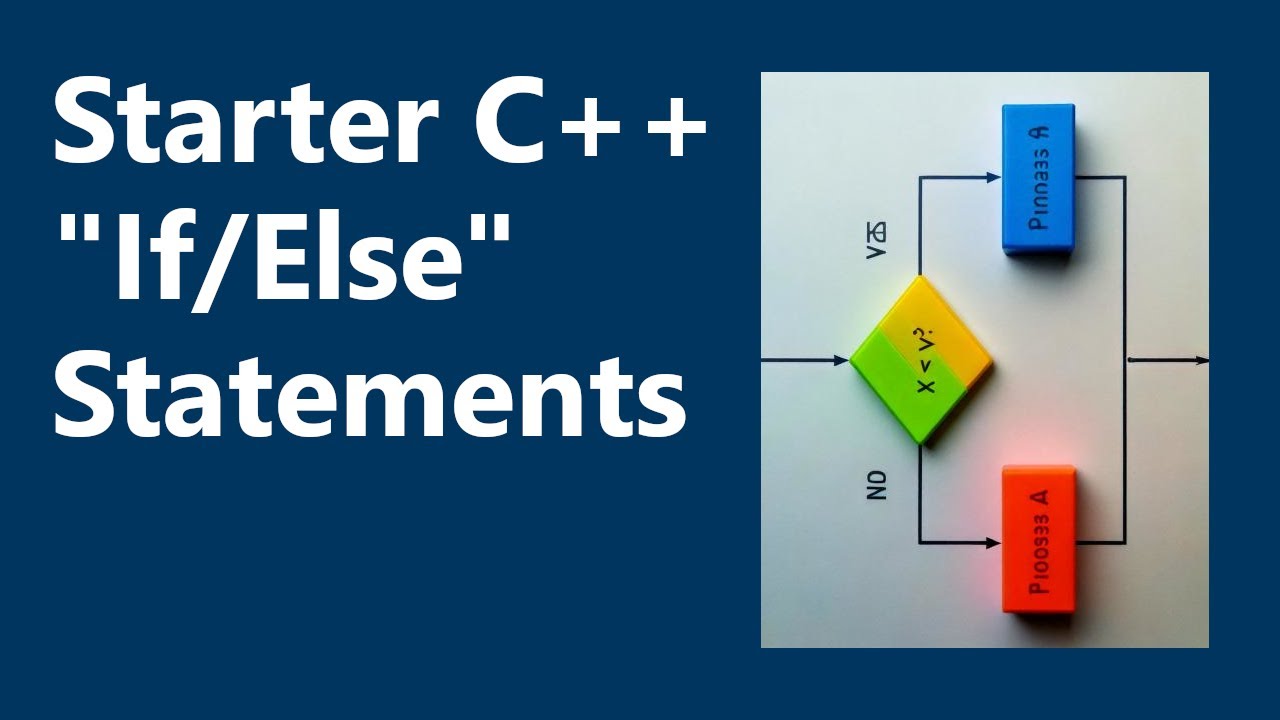 If/Else Statements | Starter C++ Programming, Ch. 4B - YouTube