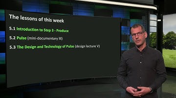 5.1.1 Introduction to Produce