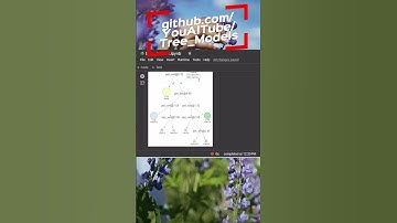 Decision Trees: Visualization Techniques with dtreeviz