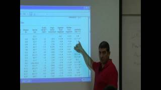 Lecture 10a (Absolute Luminosity, Mass-Luminosity Relation)