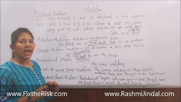 Chapter 11, Modifier, Part 1, Fix the Risk,  Common Errors in English, SSC , Banking, Rashmi Jindal