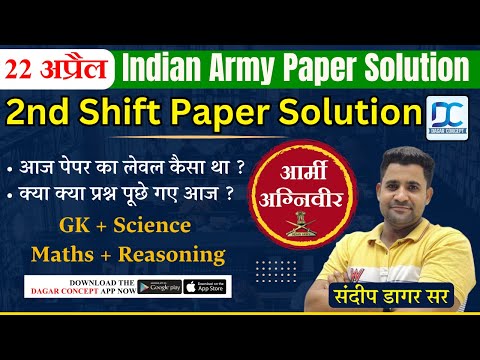 22 April 2024 Army Agniveer Exam Analysis 