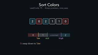 LeetCode 75. Sort Colors