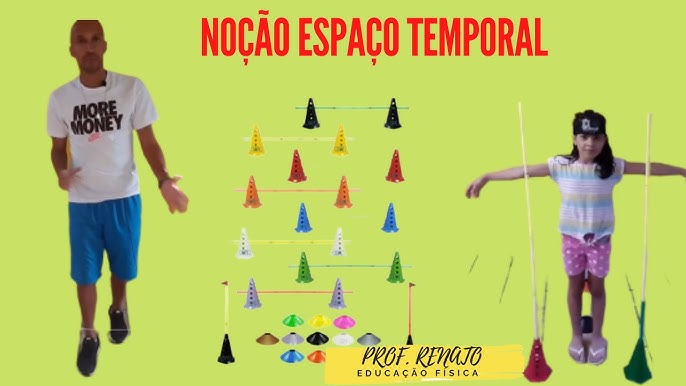 ESPAÇO PSICOPEDAGÓGICO DO NEUROAPRENDIZ**: Vamos brincar de amarelinha**regras  do jogo e modelos**